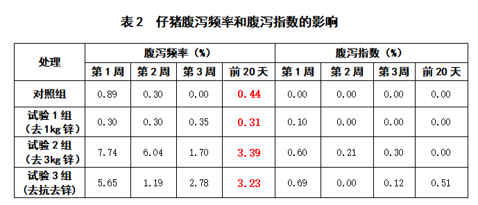 61dfa1ea47c46